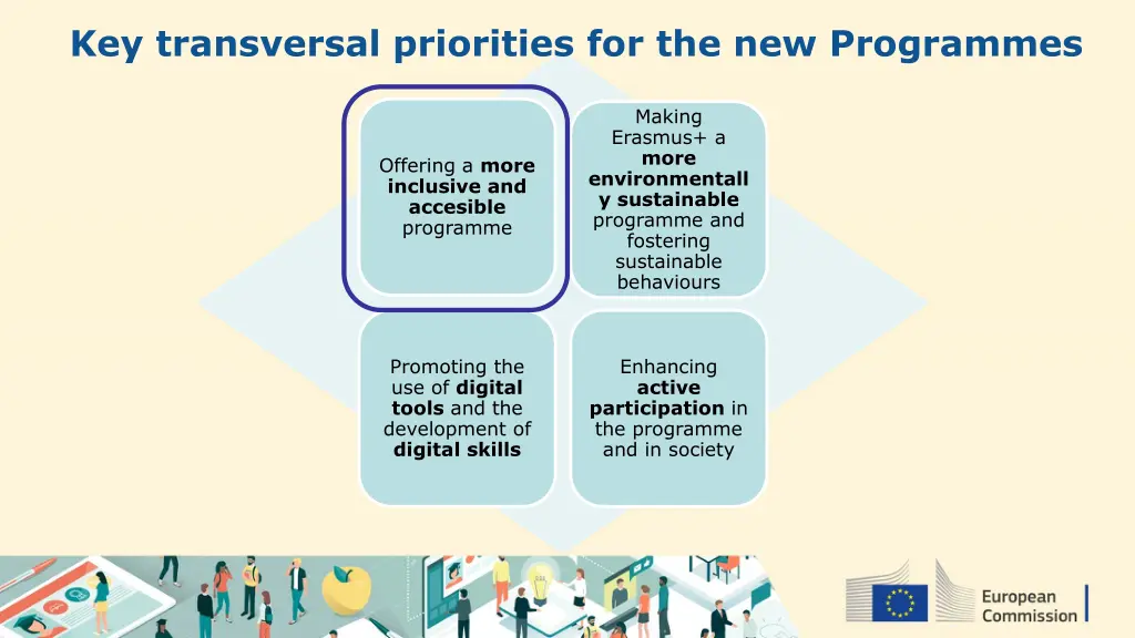 key transversal priorities for the new programmes