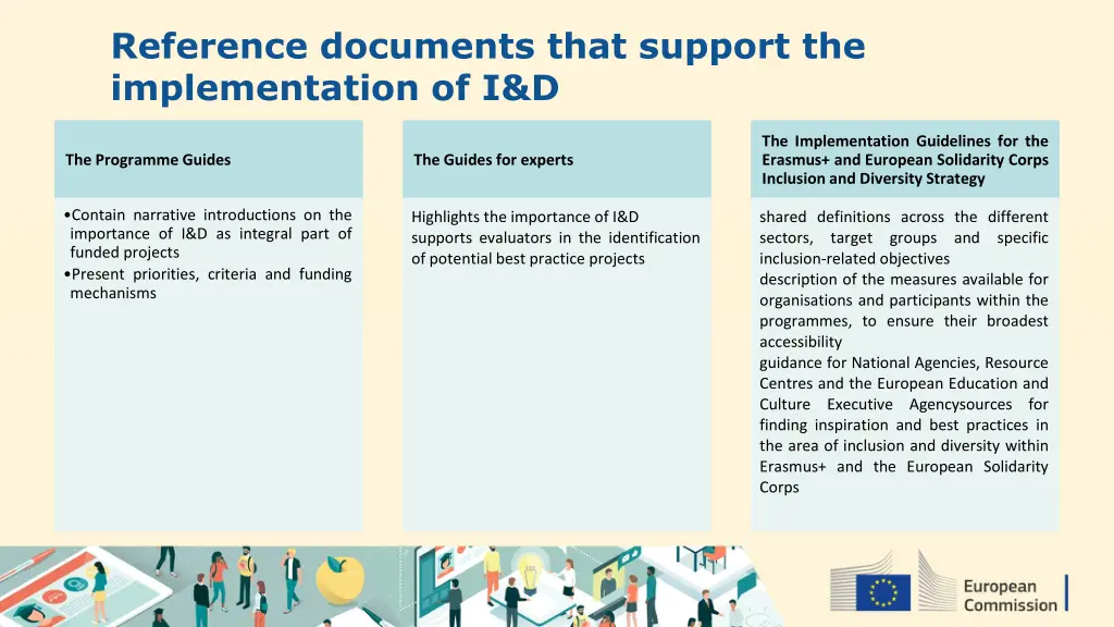 reference documents that support