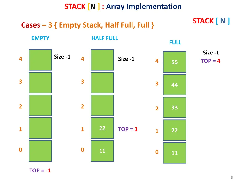 stack n array implementation