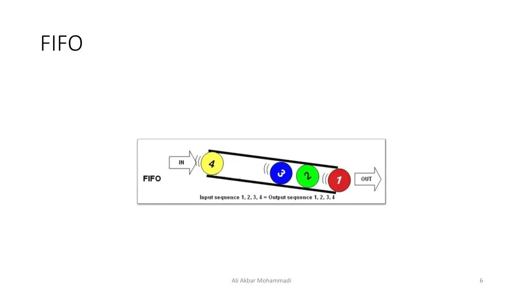 slide6