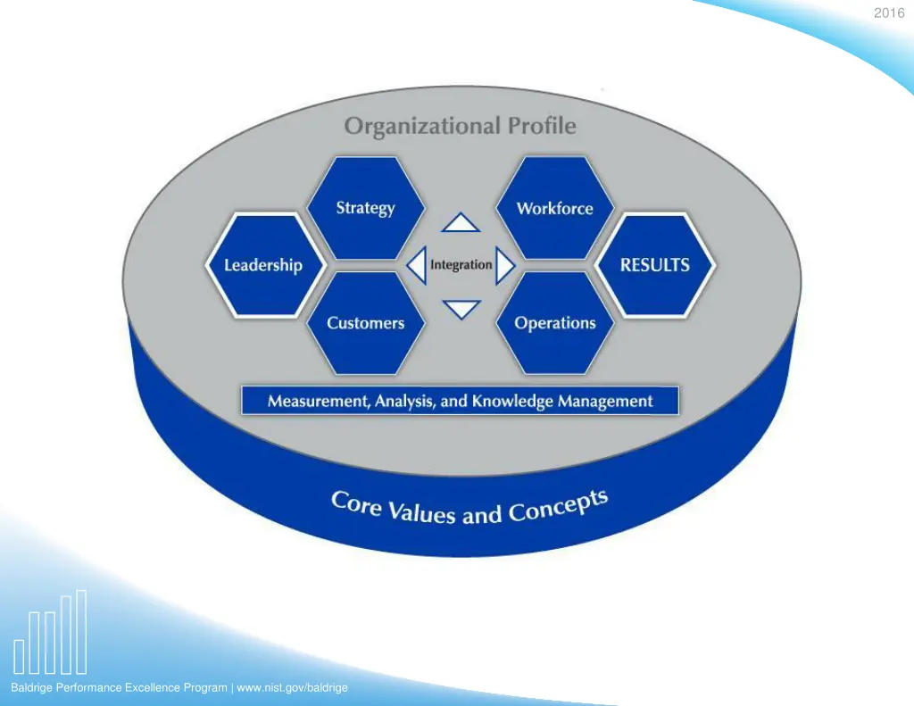 slide6