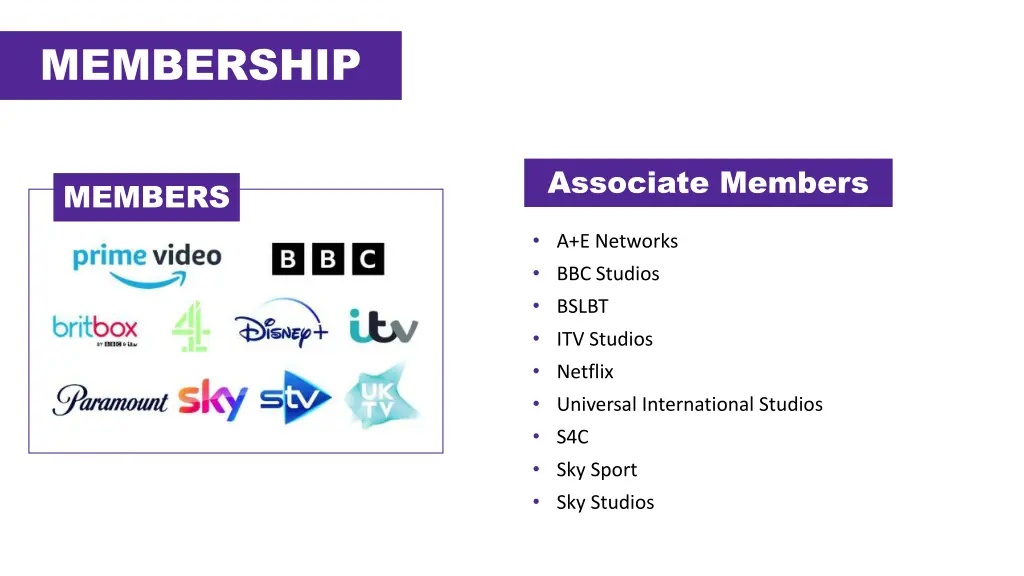membership