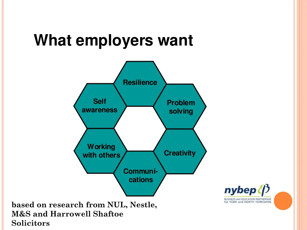 what employers want