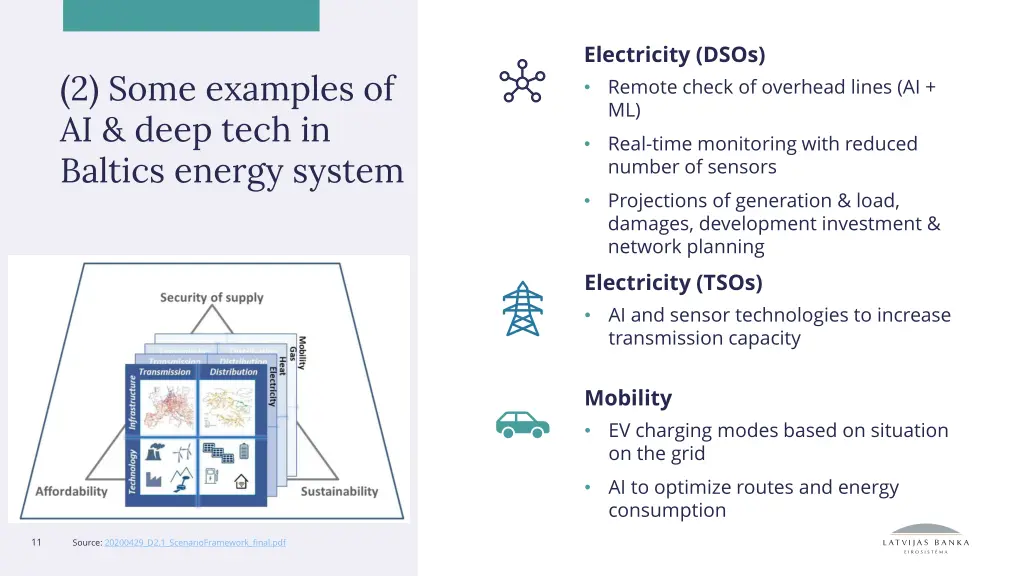 electricity dsos remote check of overhead lines
