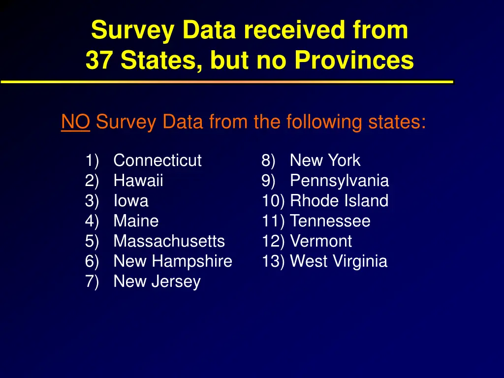 survey data received from 37 states