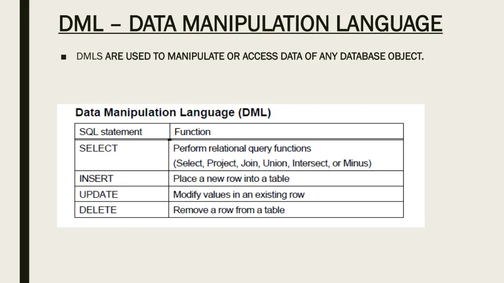 dml dml data manipulation language data