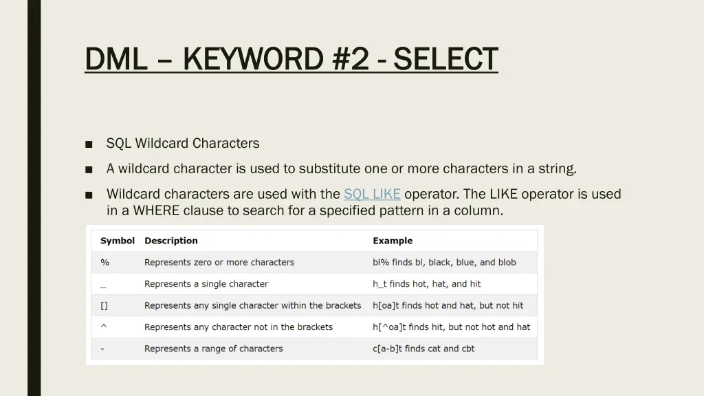 dml dml keyword 2 keyword 2 select 1