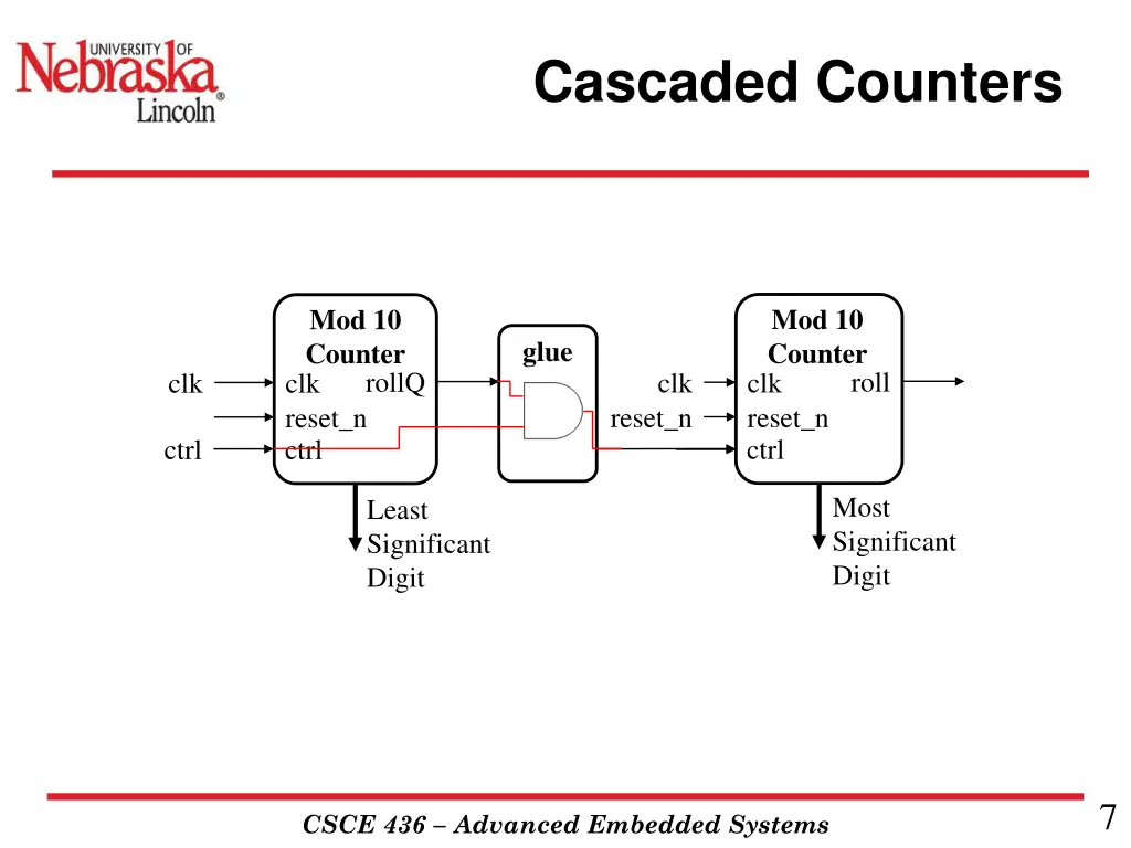 cascaded counters 1