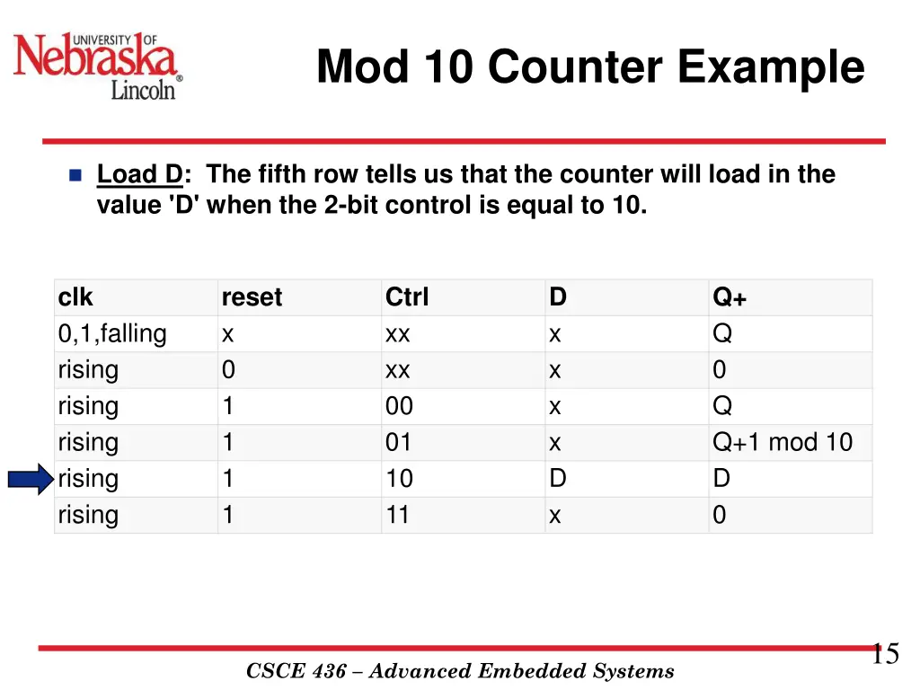 mod 10 counter example 6