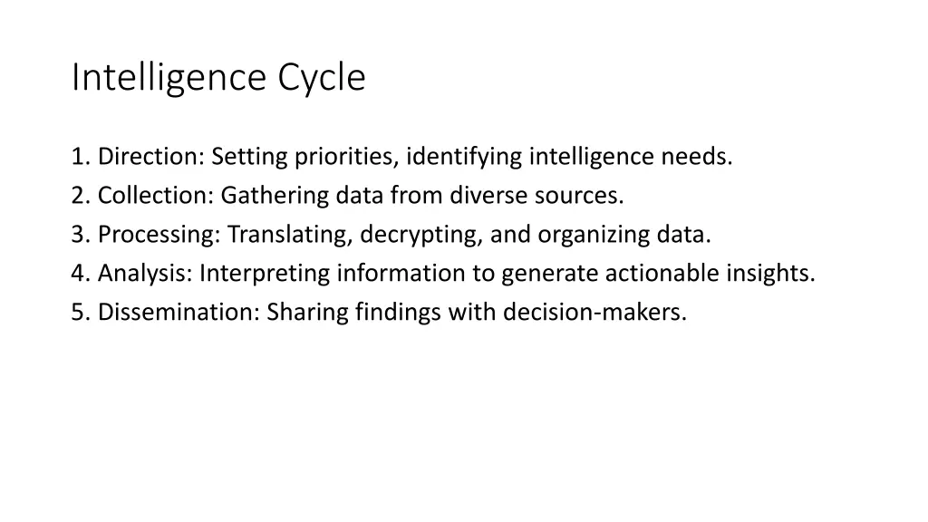 intelligence cycle