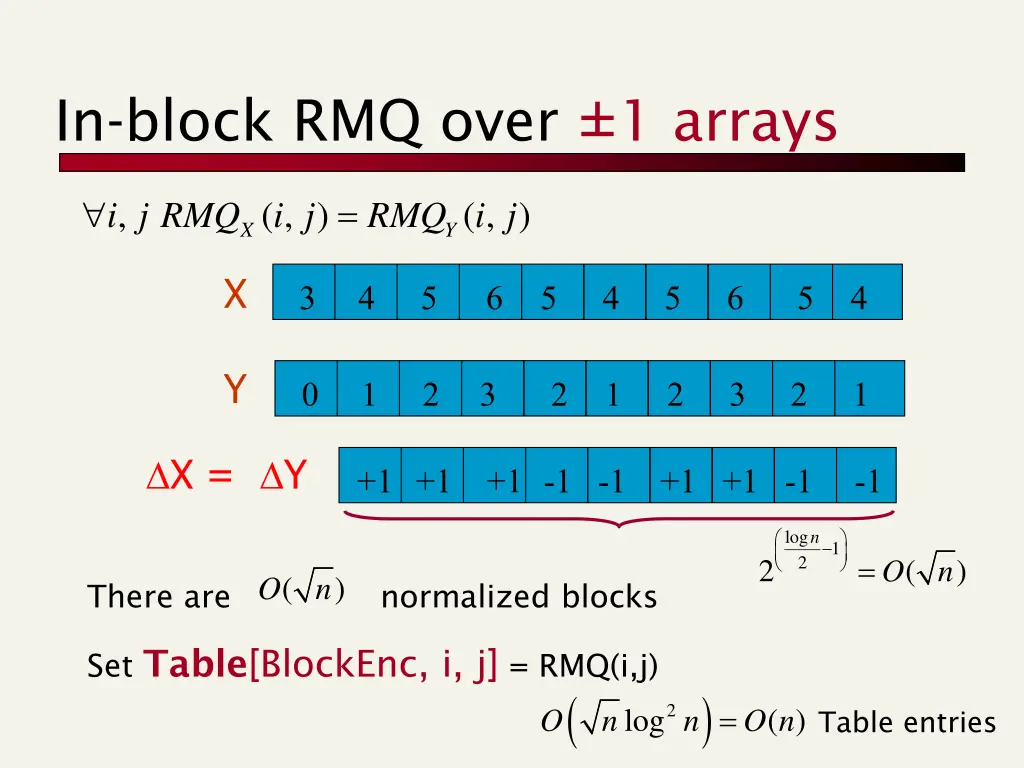 in block rmq over 1 arrays