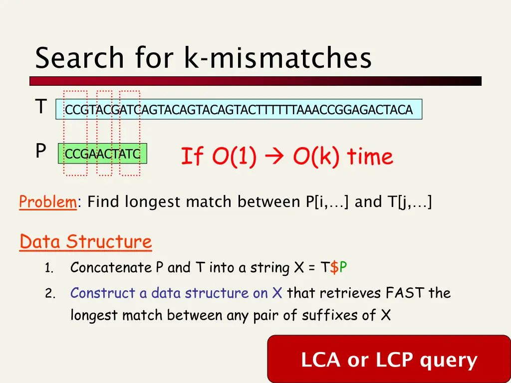 search for k mismatches