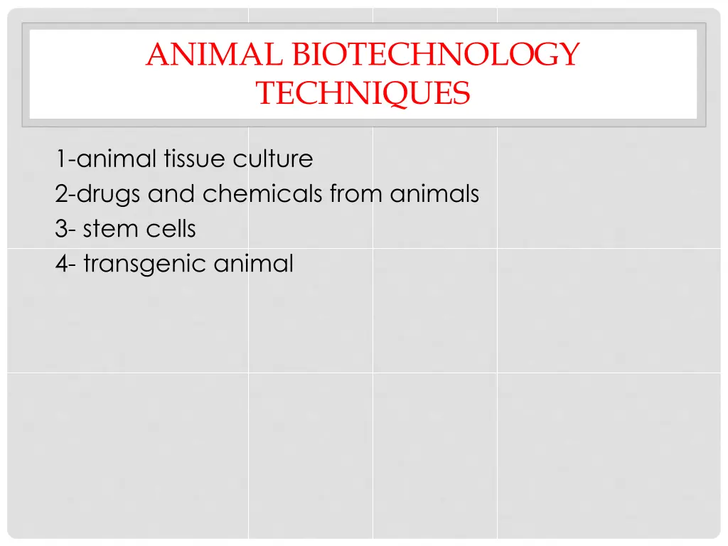 animal biotechnology techniques