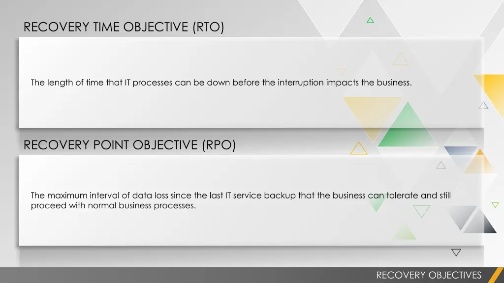 recovery time objective rto