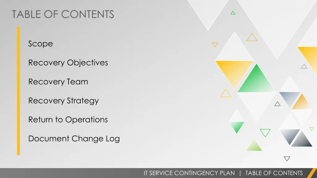 table of contents