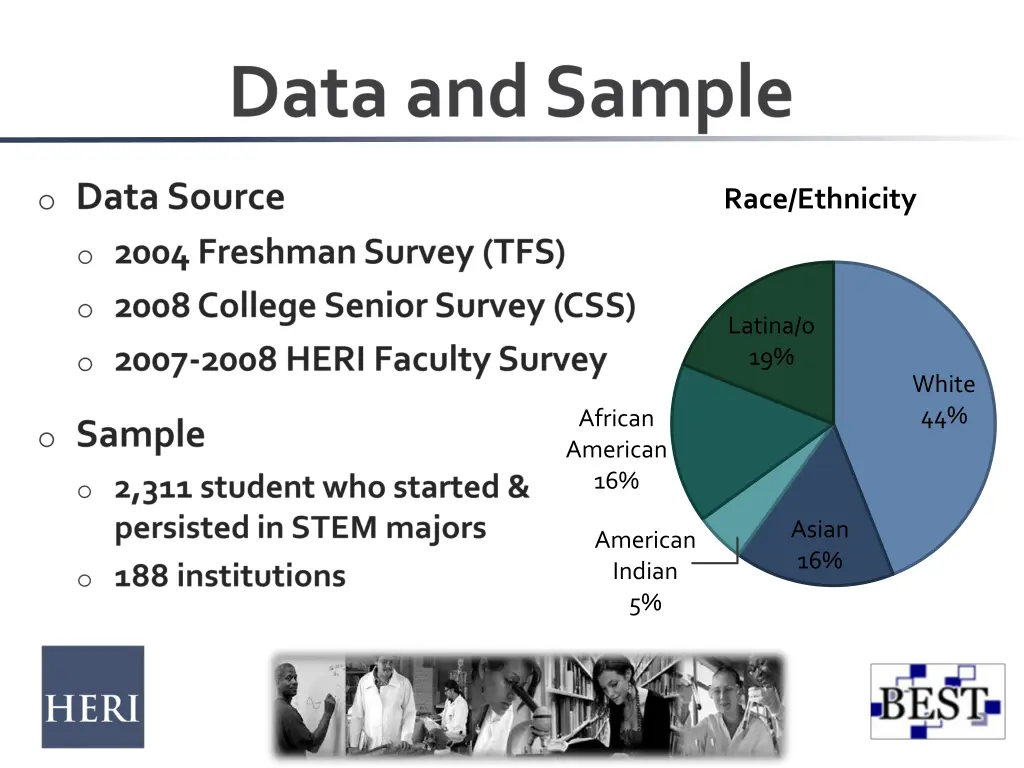 race ethnicity