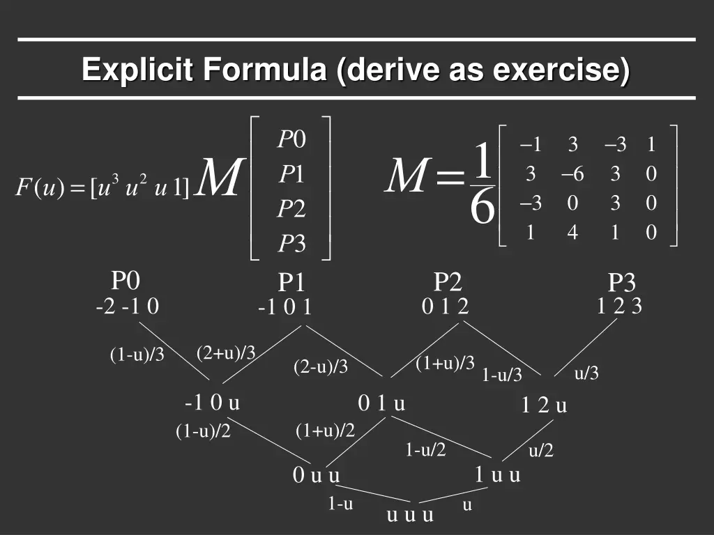explicit formula derive as exercise