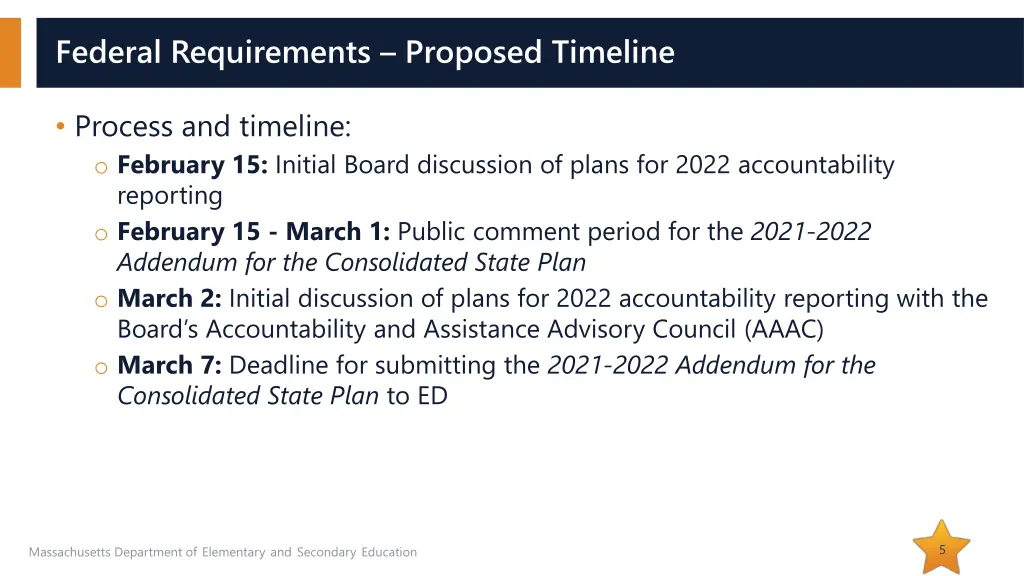 federal requirements proposed timeline
