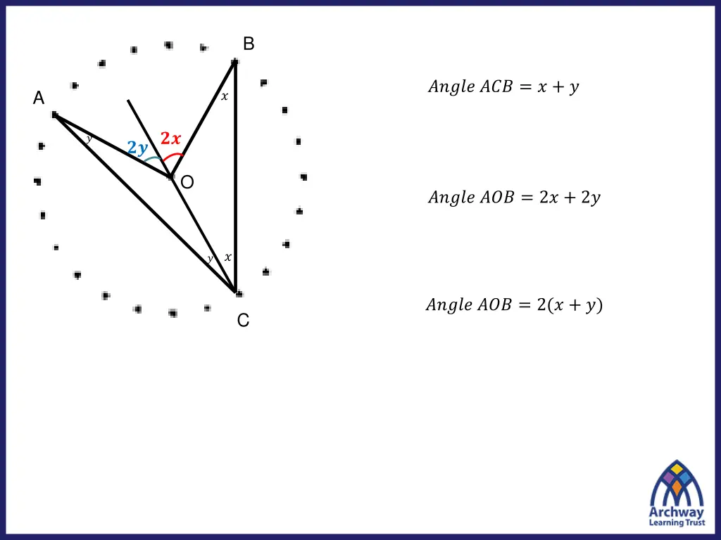 slide14