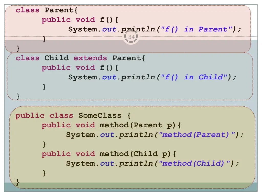 class parent public void f class child extends