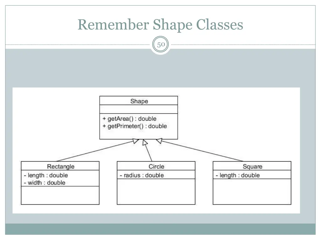 remember shape classes