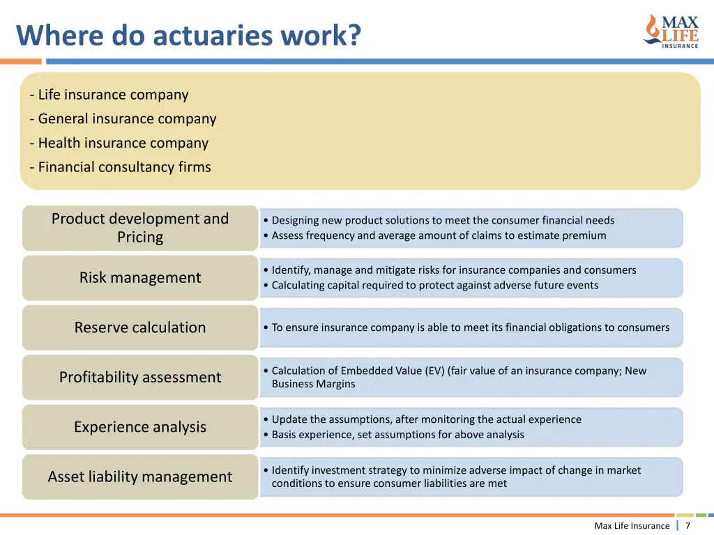 where do actuaries work