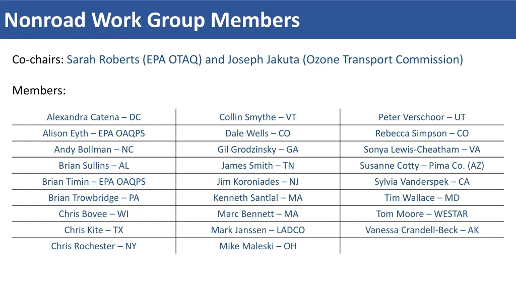 nonroad work group members