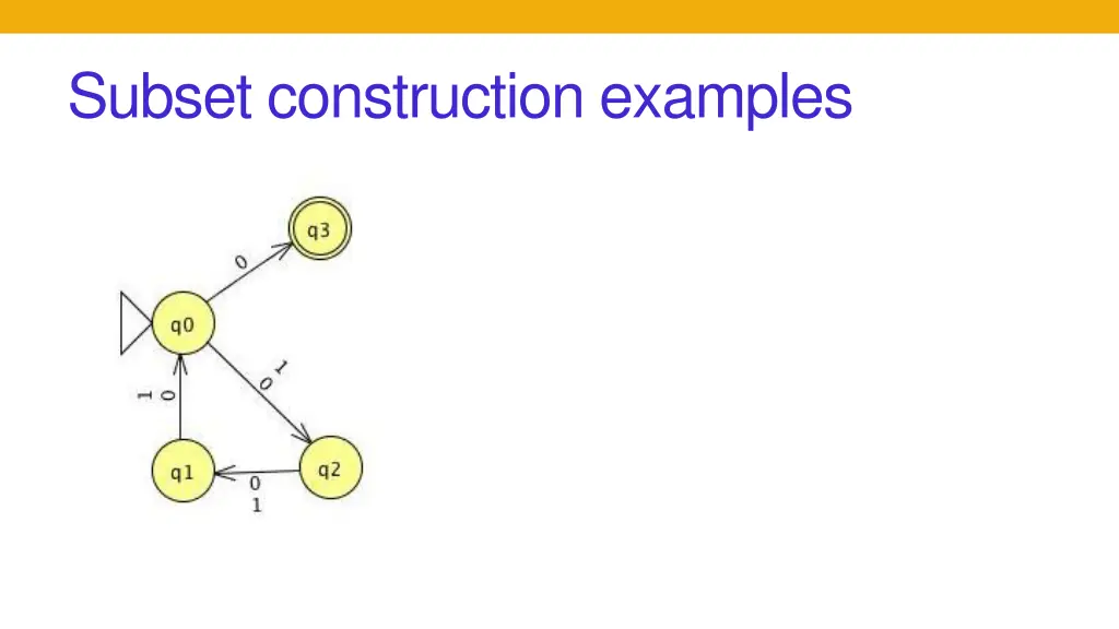 subset construction examples 1