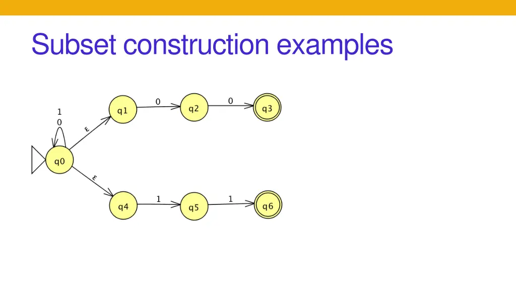 subset construction examples 2