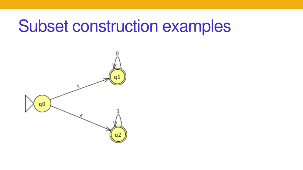 subset construction examples