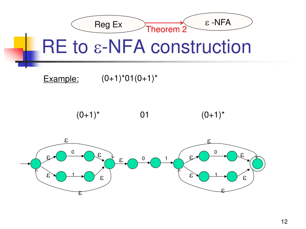 slide12