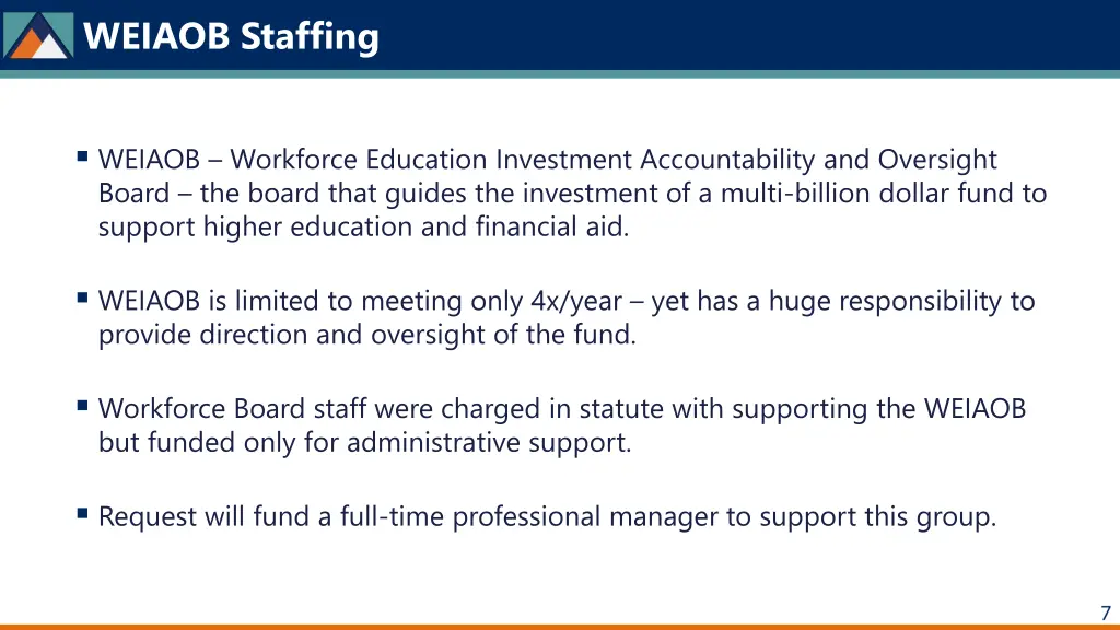 weiaob staffing