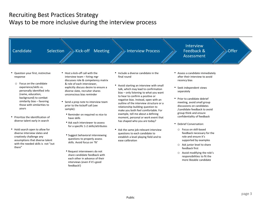 recruiting best practices strategy ways