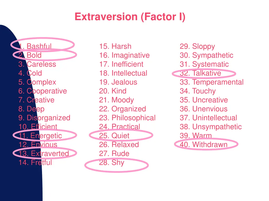 extraversion factor i
