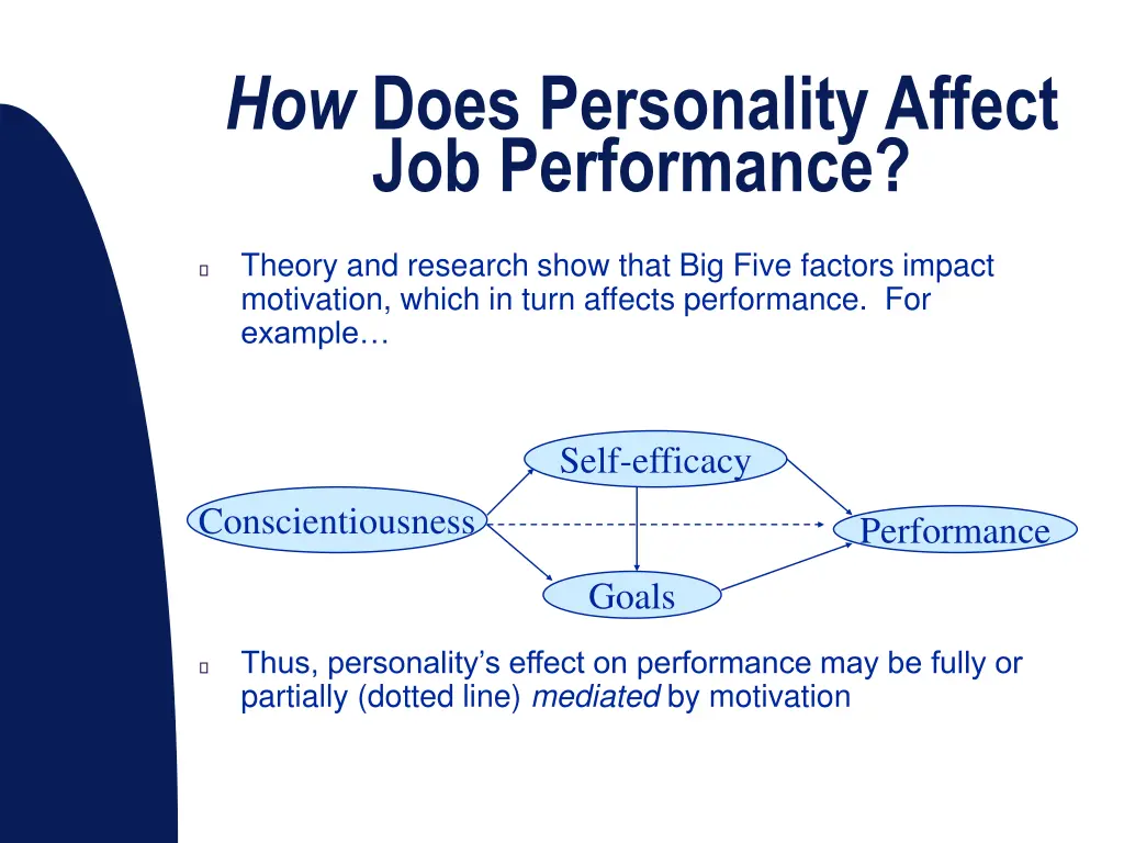 how does personality affect job performance
