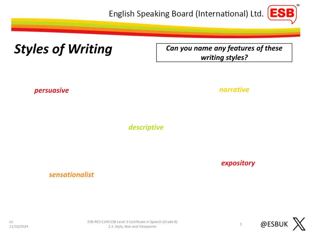 styles of writing