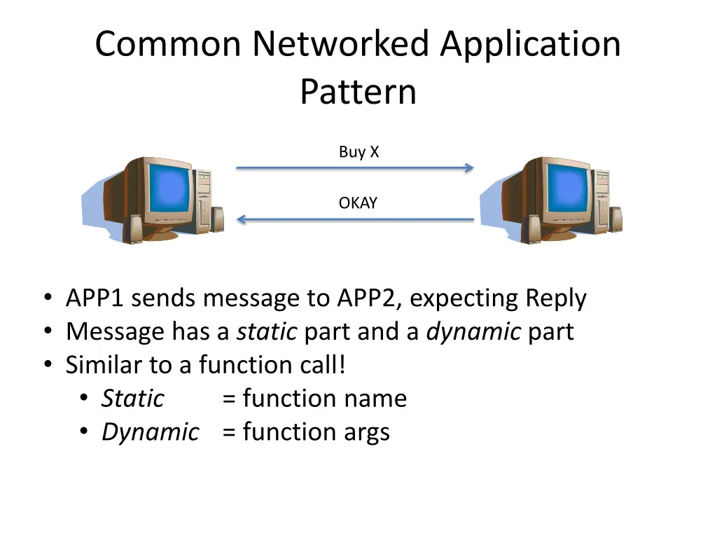 common networked application pattern
