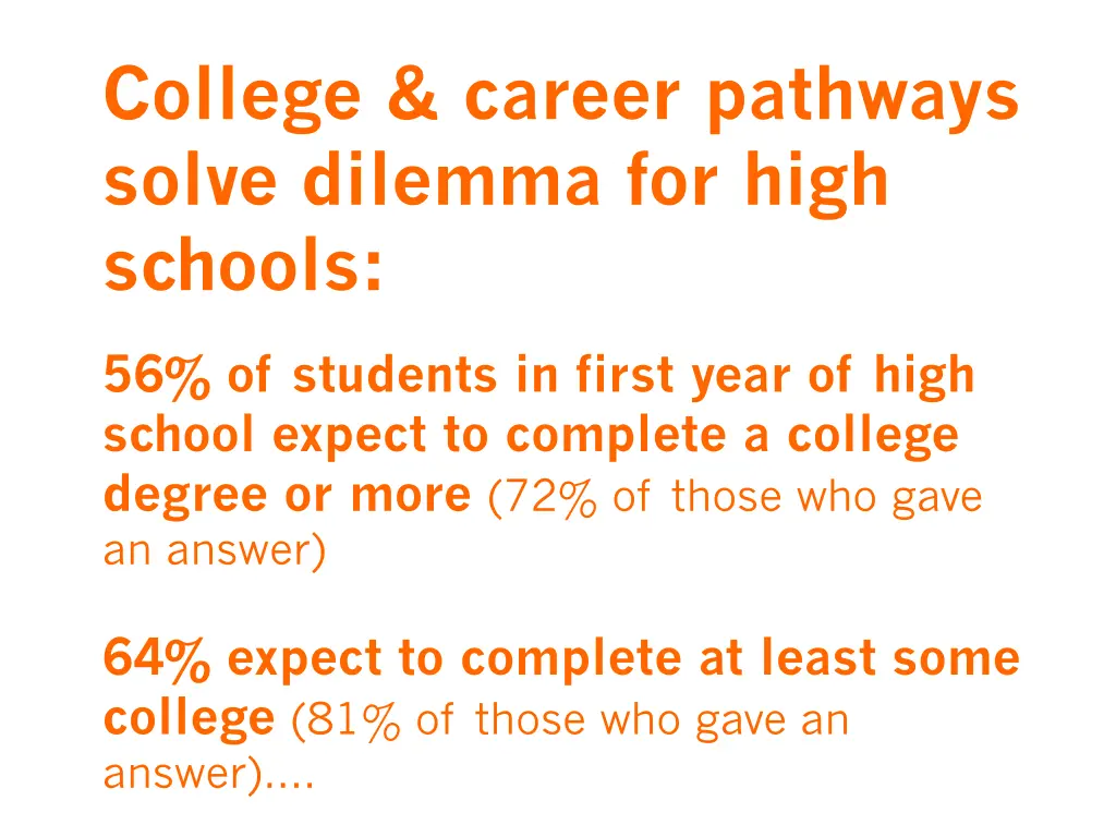 college career pathways solve dilemma for high