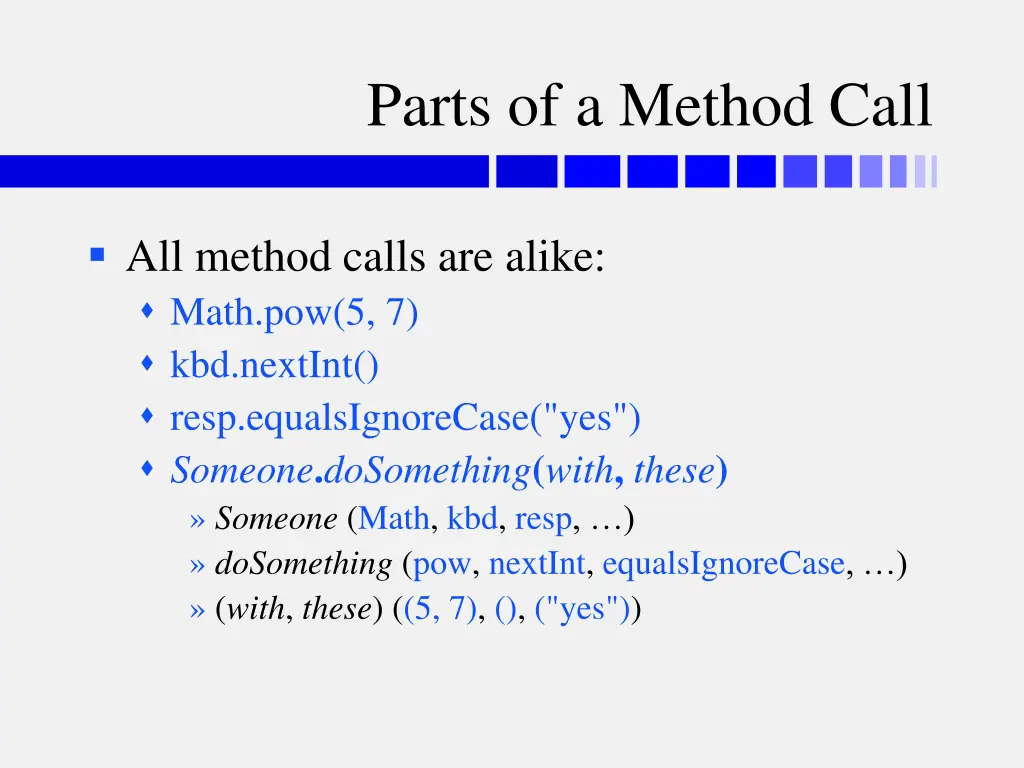 parts of a method call