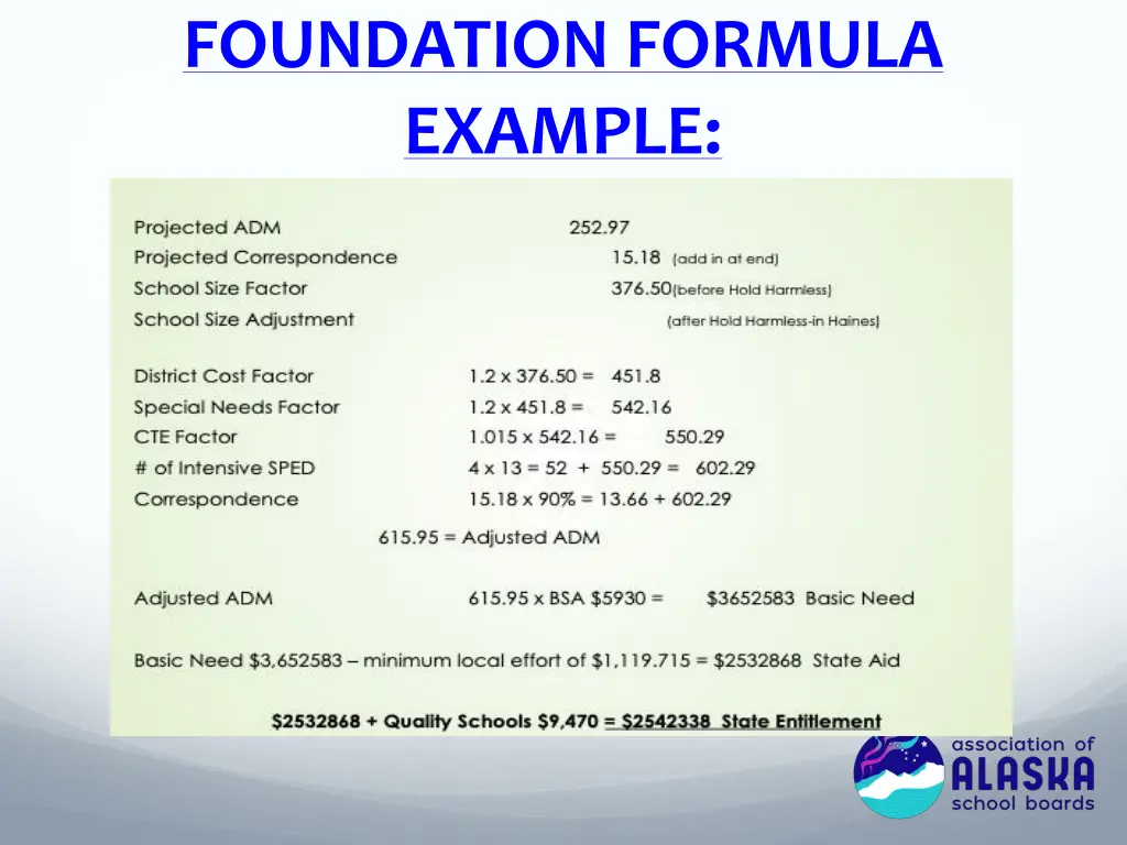 foundation formula example