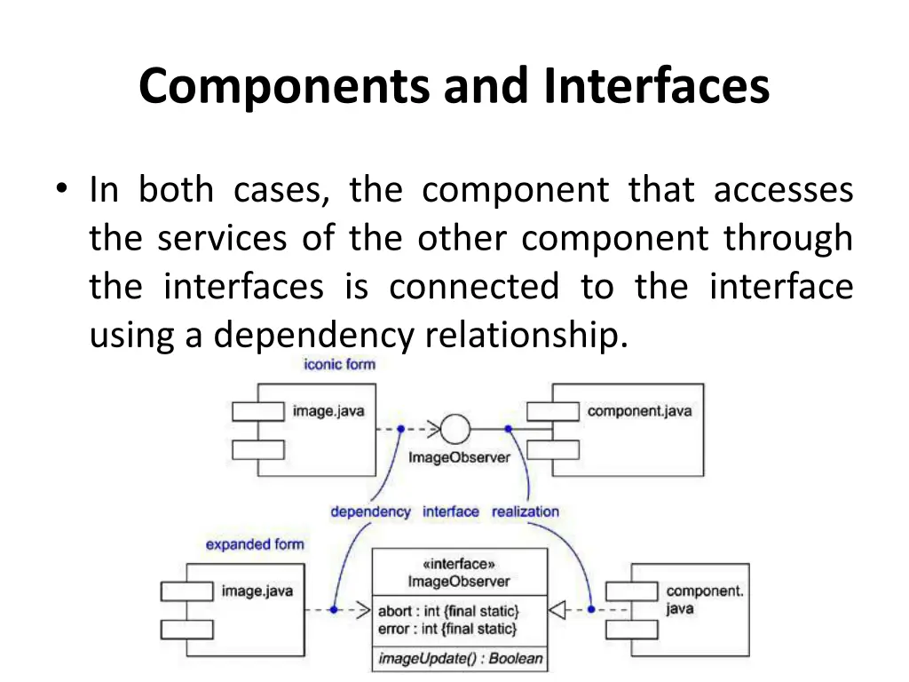 components and interfaces 2