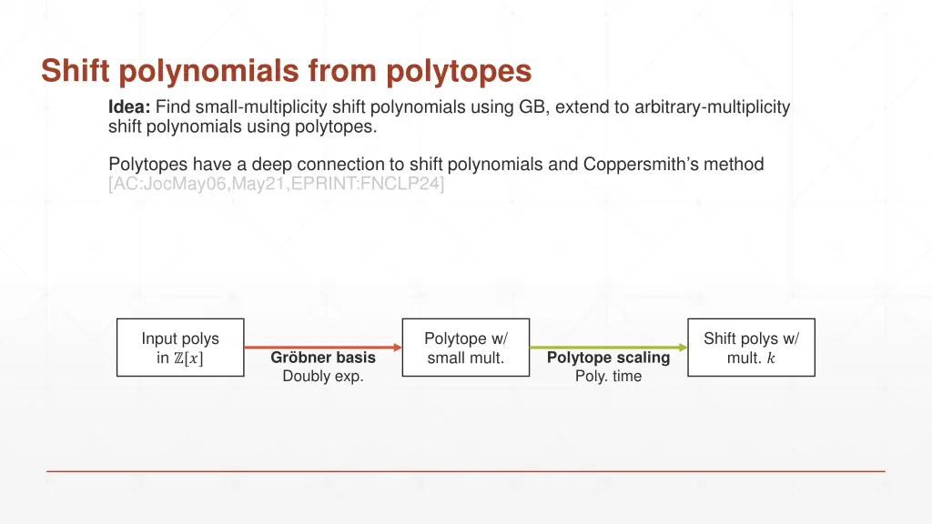 shift polynomials from polytopes idea find small