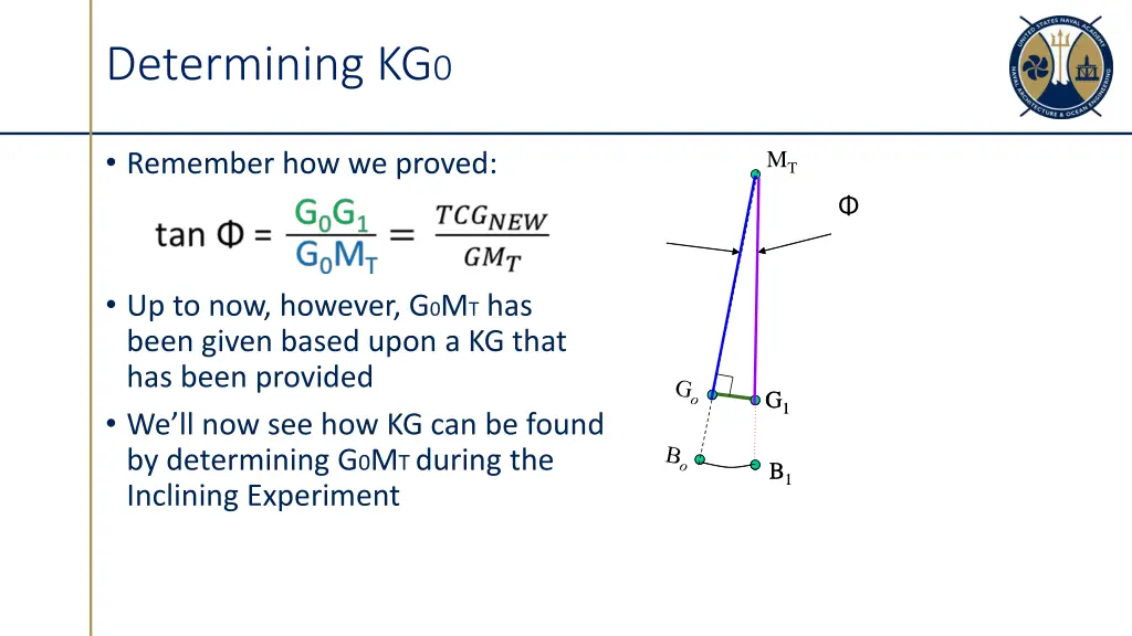 determining kg 0