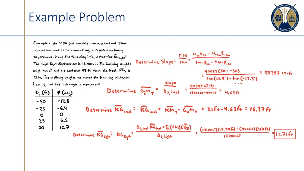 example problem 1