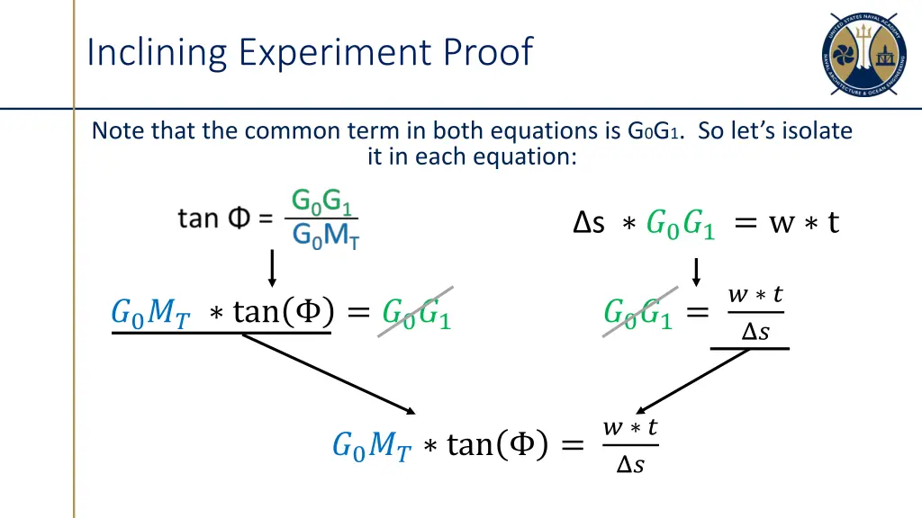 inclining experiment proof 1