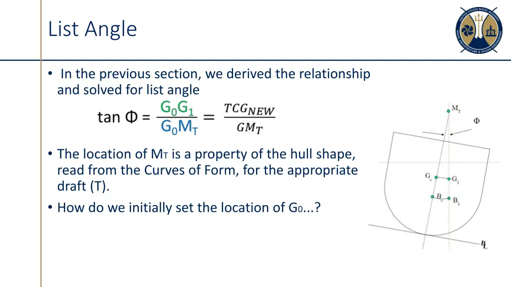 list angle