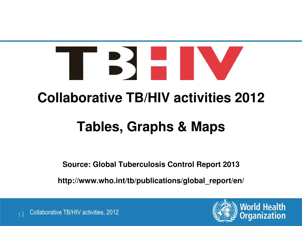 collaborative tb hiv activities 2012