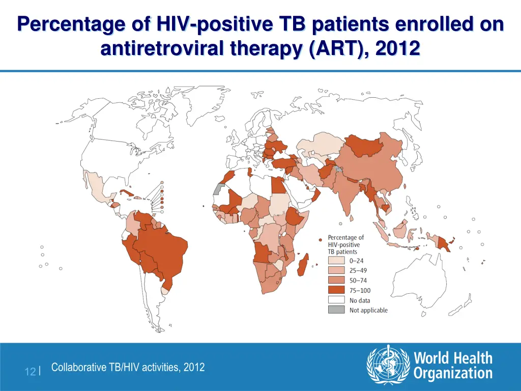 percentage of hiv positive tb patients enrolled