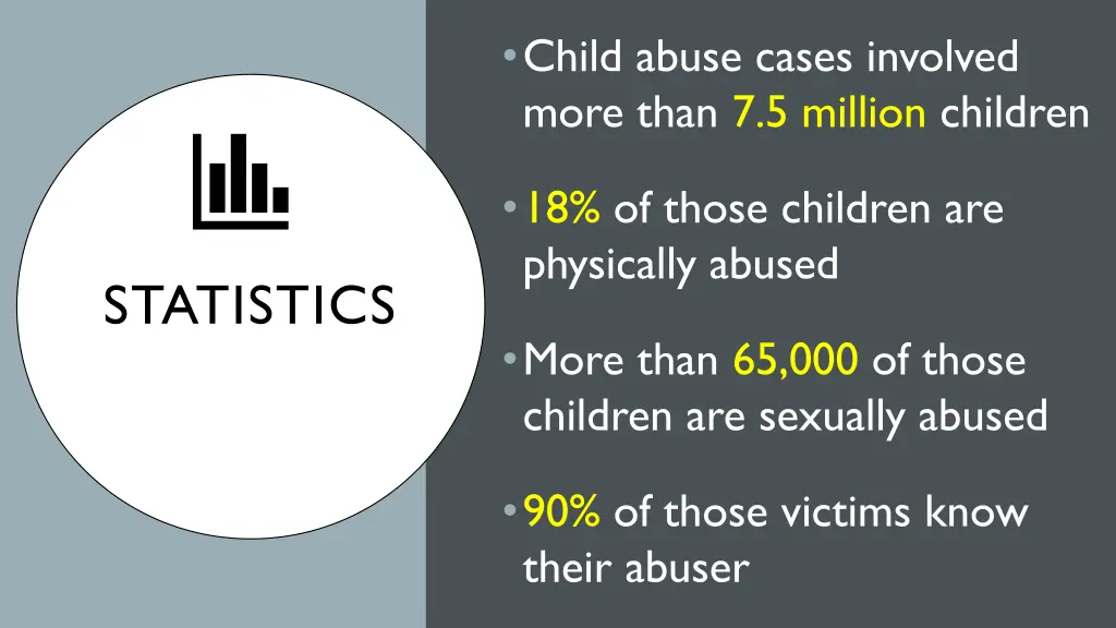child abuse cases involved more than 7 5 million