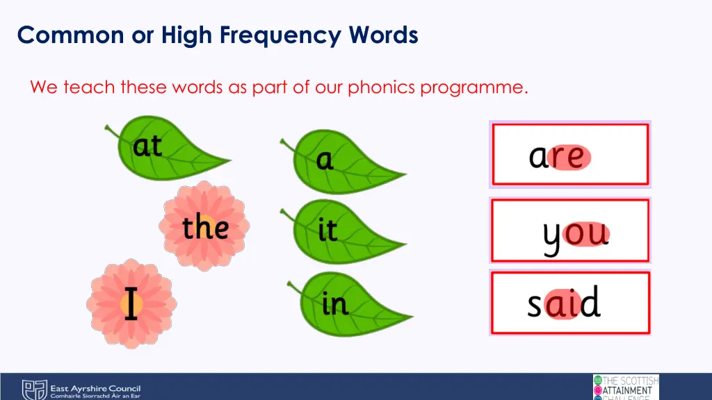 common or high frequency words 1